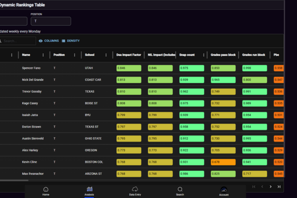 StatLink - Sports Analytics Solutions